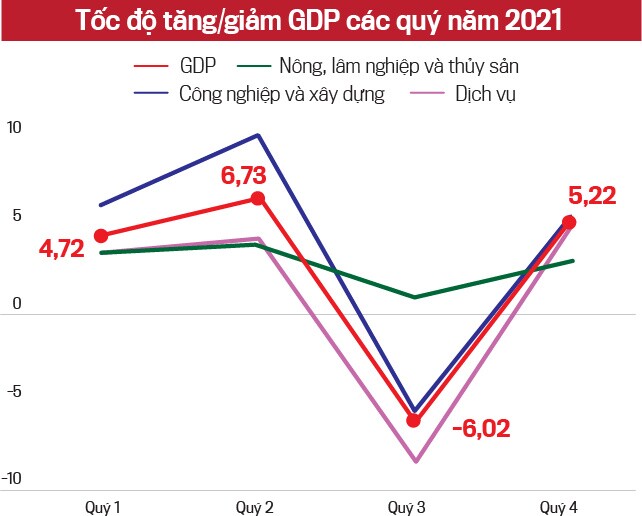 Thành công của người dân, doanh nghiệp là thành công của Chính phủ  Emagazine