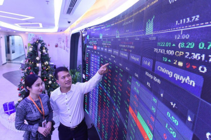 Thêm bệ đỡ nâng hạng thị trường
