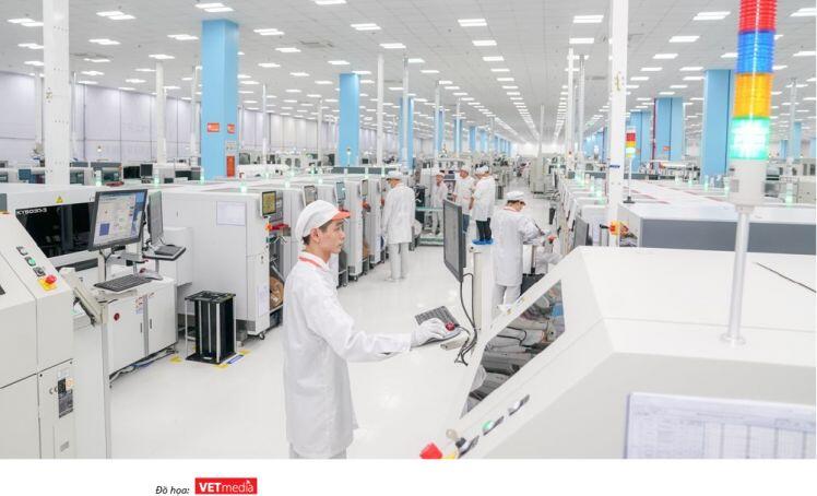 Kinh tế và thị trường chứng khoán Việt Nam: Nhìn lại 2021 và triển vọng 2022  Emagazine