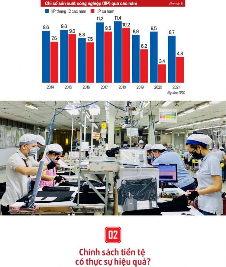Kinh tế và thị trường chứng khoán Việt Nam: Nhìn lại 2021 và triển vọng 2022  Emagazine