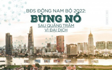 Bất động sản Đông Nam Bộ 2022: Bùng nổ sau quãng trầm vì đại dịch