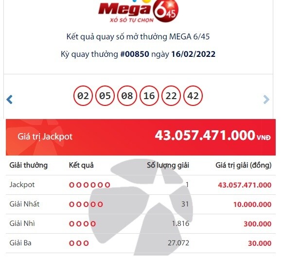 Vietlott liên tục ‘nổ’, lại vừa có một người trúng Jackpot hơn 43 tỷ đồng