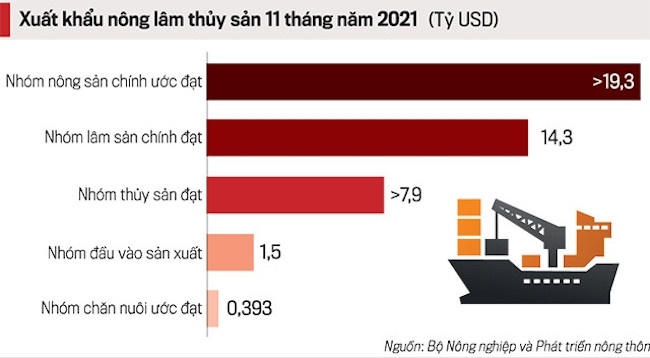 Phát Đạt đầu tư khu công nghiệp 2.000ha ở Đồng Tháp