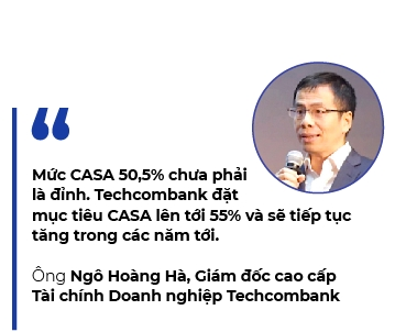 "Ngũ hổ" lãi tỉ USD