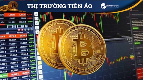 Thị trường tiền ảo: Một tuần lên xuống như tàu lượn