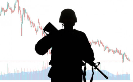 Thị trường chứng khoán diễn biến ra sao sau các cuộc chiến tranh?