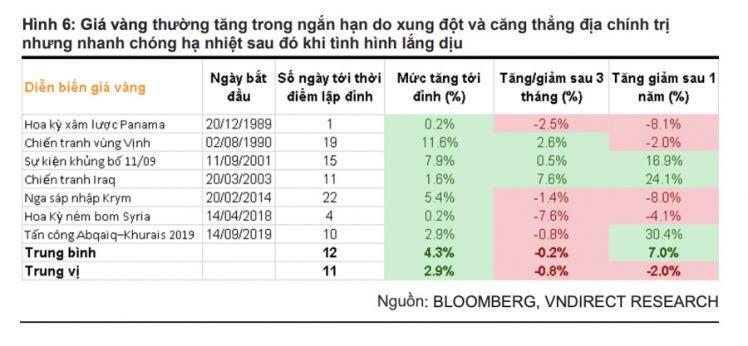 Đầu tư gần 1 tỷ USD vào Việt Nam, các dự án của Nga có bị ảnh hưởng?