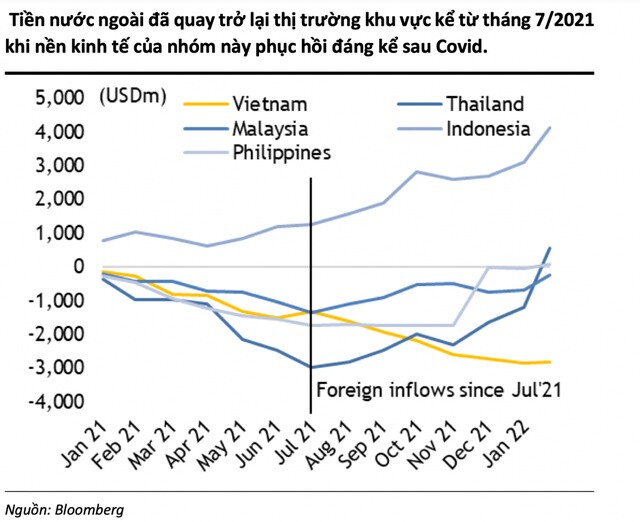 MBKE: VN-Index mục tiêu 1.800 điểm, đưa ra khuyến nghị 10 cổ phiếu