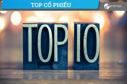 Top cổ phiếu đáng chú ý đầu phiên 04/03