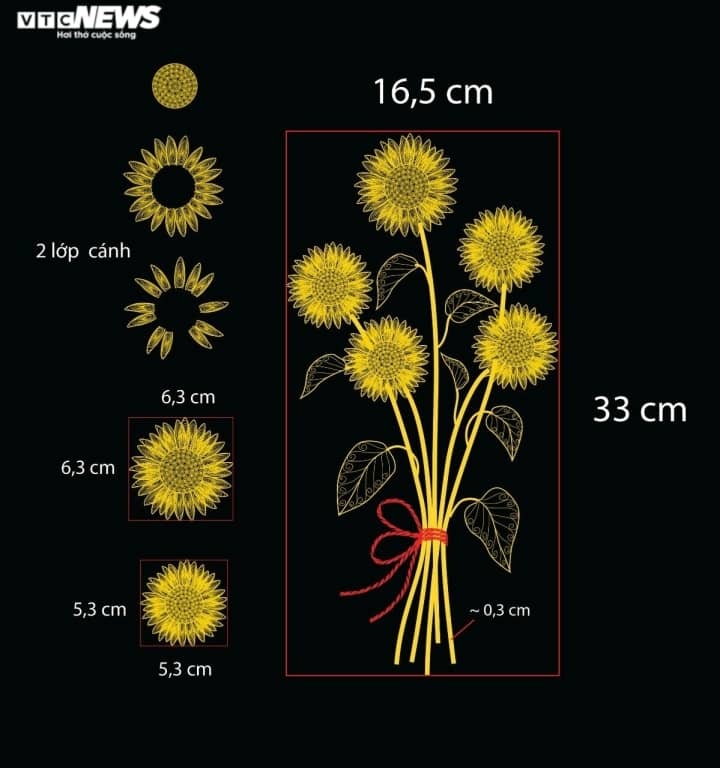 Tranh hướng dương mạ vàng giá 50 triệu đồng, đại gia Hà thành mua làm quà 8/3