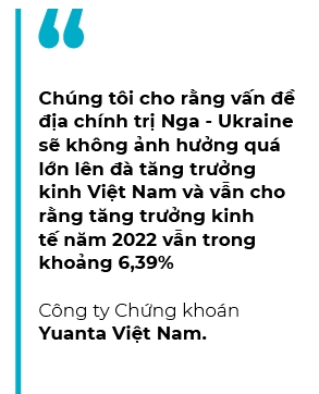 4 nhóm ngành nhà đầu tư có thể chú ý trong tháng 3/2022