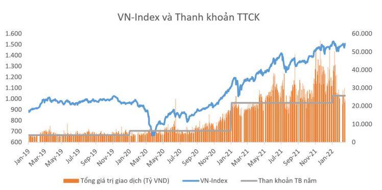 Giám đốc Phân tích  Yuanta Việt Nam: VN-Index có thể lên 1.898 điểm năm nay