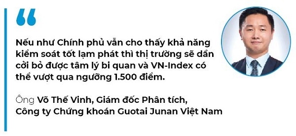 Giá hàng hóa đẩy giá cổ phiếu