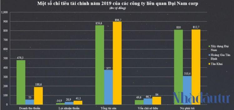 Trước khi bị bắt, bà Nguyễn Phương Hằng làm ăn ra sao?