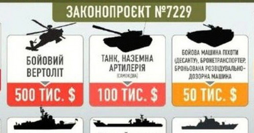 Ukraine thông qua luật treo thưởng 1 triệu USD lấy máy bay, tàu chiến Nga