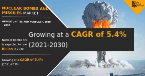 Thị trường vũ khí hạt nhân toàn cầu tăng trưởng đáng lo ngại