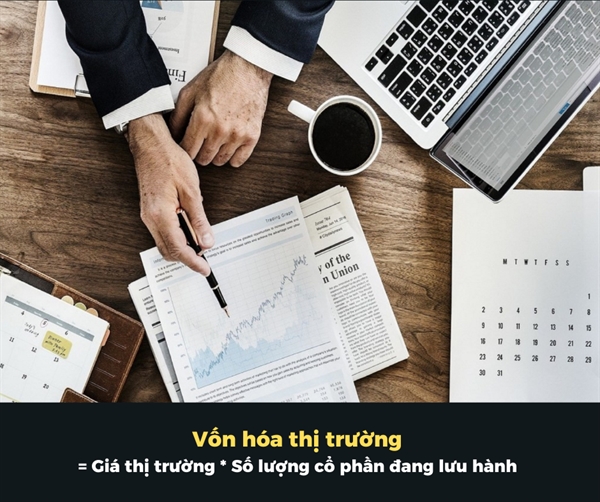 Các chỉ tiêu phản ánh giá trị của cổ phiếu?