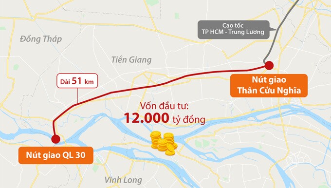 Cao tốc Trung Lương – Mỹ Thuận sẽ hoạt động cuối tháng 4