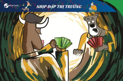 Nhịp đập Thị trường 19/04: Đánh mất thành quả phiên sáng
