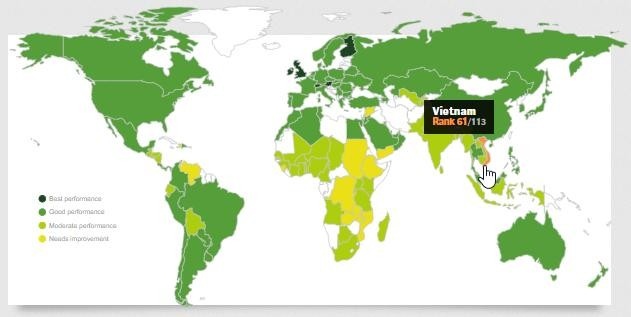 DBC - Triển vọng dài hạn tích cực, ngắn hạn chưa hấp dẫn