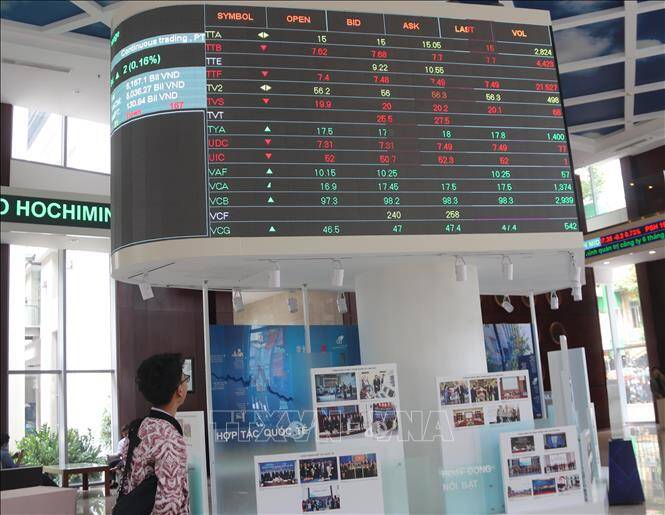 Bộ Tài chính nêu giải pháp ổn định thị trường trái phiếu doanh nghiệp