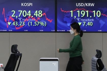 Nối gót Mỹ, thị trường chứng khoán châu Á giảm điểm phiên đầu tuần