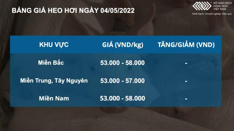 Bản tin MXV 4/5: Lực bán gia tăng, giá đậu tương giảm 4 phiên liên tiếp