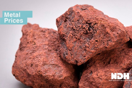 Giá quặng sắt giảm hơn 4%, thấp nhất 2 tháng