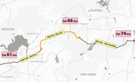 Trình Thủ tướng phê duyệt dự án cao tốc Dầu Giây - Tân Phú