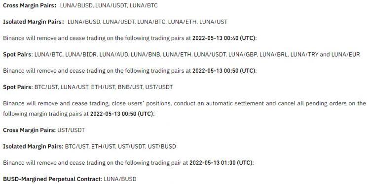 Binance thông báo gỡ bỏ các giao dịch liên quan tới LUNA