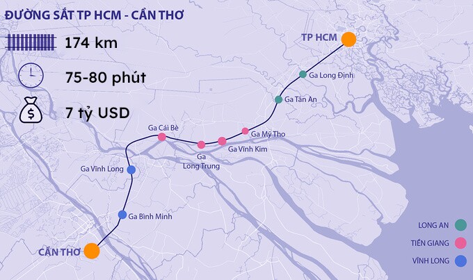 Nghiên cứu làm đường sắt tuyến TP HCM - Cần Thơ - Cà Mau