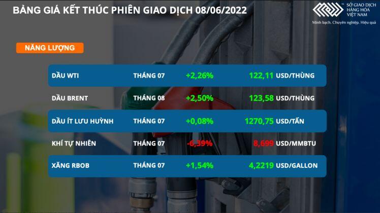Giá kim loại diễn biến trái chiều trước tâm lý thận trọng của nhà đầu tư