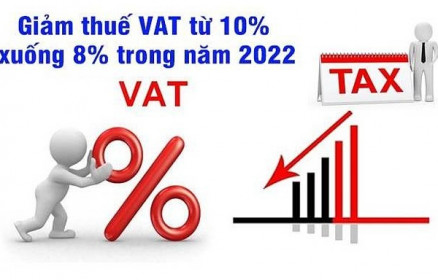Chính phủ ban hành Nghị định gỡ vướng trong thực hiện giảm thuế GTGT xuống 8%
