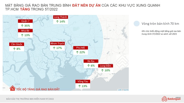 Giá đất nền Nhơn Trạch tăng mạnh nhất Đồng Nai
