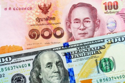 Cuộc chiến 'không cân sức' với đồng bạc xanh của các ngân hàng trung ương châu Á