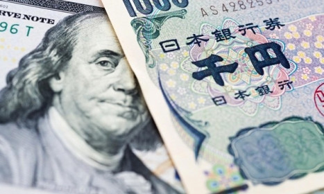 Đồng yên liên tục phá đáy, JPY/USD tiến sát mốc 140