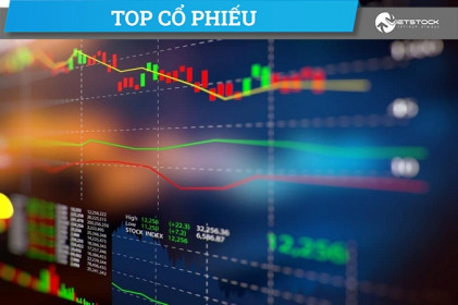 Top cổ phiếu đáng chú ý đầu phiên 14/07
