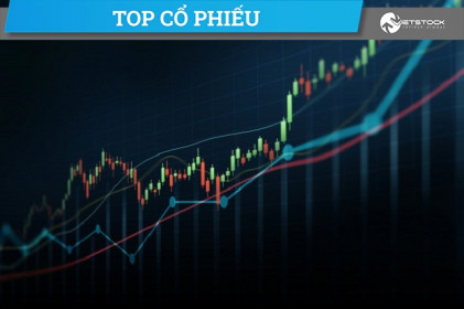 Top cổ phiếu đáng chú ý đầu phiên 15/07