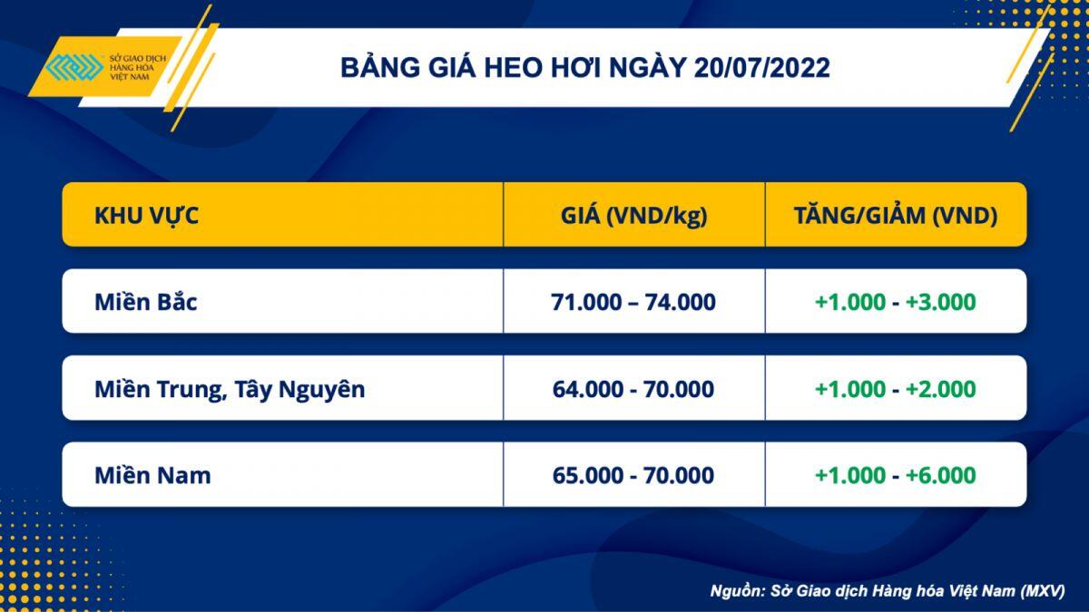 Chỉ số MXV-Index giảm trở lại sau phiên phục hồi đầu tuần