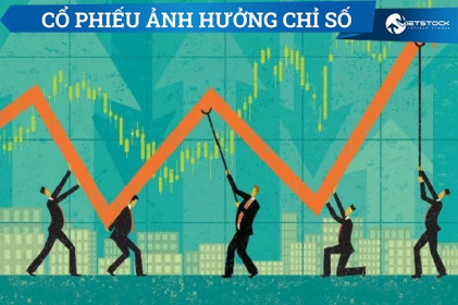 GAS tiếp tục đưa VN-Index đến trước ngưỡng cửa 1,200 điểm