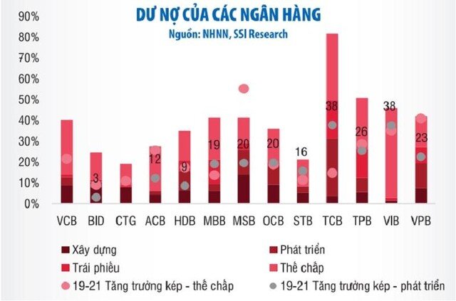 Big 4 trở lại đường đua
