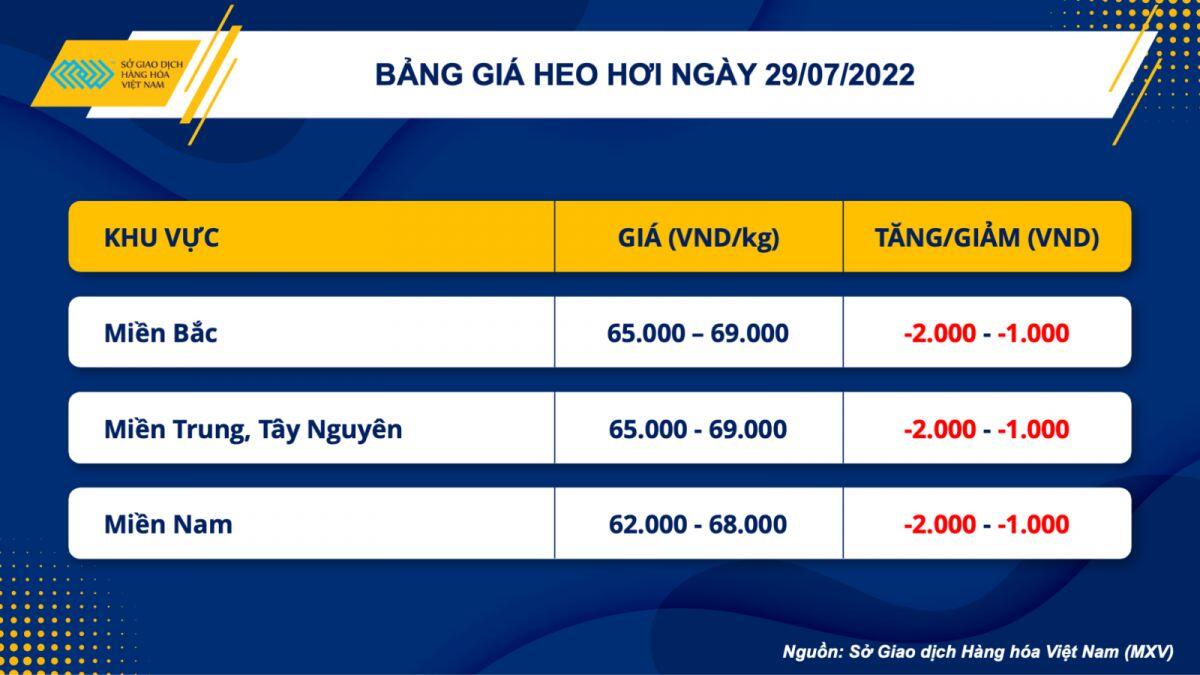 Nhiều mặt hàng trong nhóm kim loại và nông sản tăng vọt