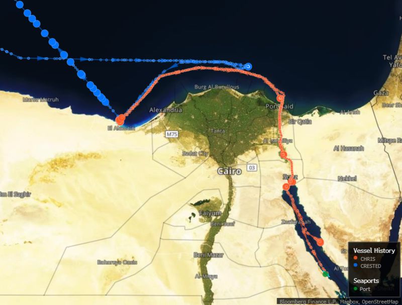 Nga tìm một con đường mới đến thị trường dầu mỏ thông qua Ai Cập