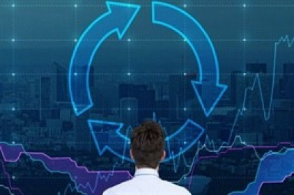 Yếu tố chu kỳ trong phân tích kỹ thuật
