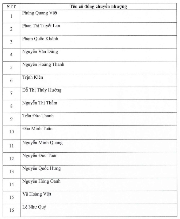 Giao dịch thỏa thuận gần 63% vốn trong 1 phiên, NVT Holdings gom cổ phiếu Ninh Vân Bay?