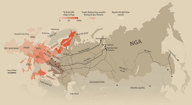 Nga đóng đường ống Nord Stream 1