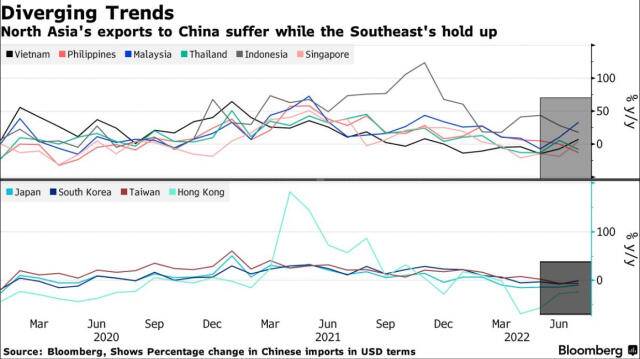Kẻ vui, người buồn khi kinh tế Trung Quốc giảm tốc