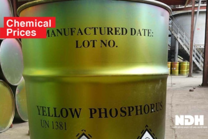 Giá hóa chất, phân bón tại Trung Quốc đi ngang hoặc tăng nhẹ