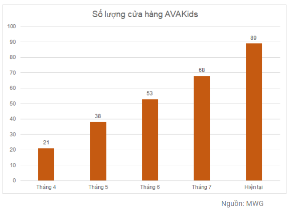 Bán lẻ trong tầm ngắm (Phần 4)
