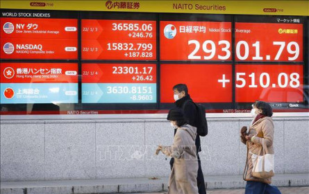 Chứng khoán châu Á nới rộng đà tăng trong phiên 5/10